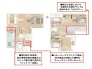 2号棟 用途に合わせて使いやすい間取です