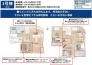 用途に合わせて使いやすい間取です