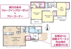 用途に合わせて使いやすい間取です