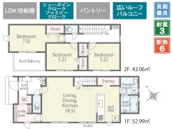 用途に合わせて使いやすい間取です