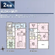 用途に合わせて使いやすい間取です