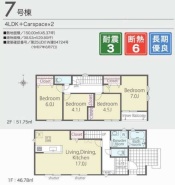 用途に合わせて使いやすい間取です