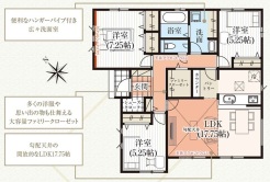 用途に合わせて使いやすい間取です