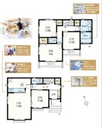 用途に合わせて使いやすい間取です