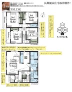 用途に合わせて使いやすい間取です