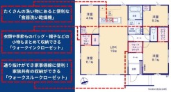 1号棟 用途に合わせて使いやすい間取です