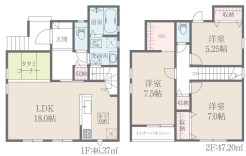 用途に合わせて使いやすい間取です
