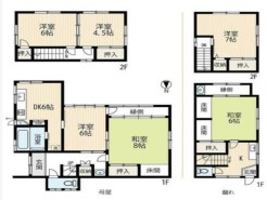木更津市新田2丁目