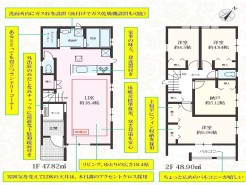 用途に合わせて使いやすい間取です