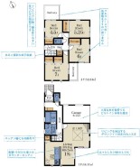 用途に合わせて使いやすい間取です