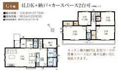 用途に合わせて使いやすい間取です