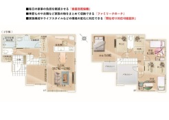 用途に合わせて使いやすい間取です