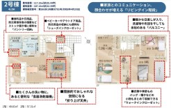 用途に合わせて使いやすい間取です