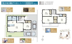 用途に合わせて使いやすい間取です