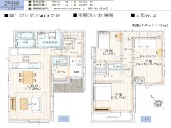 用途に合わせて使いやすい間取です