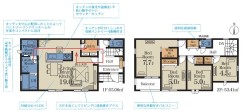 用途に合わせて使いやすい間取です