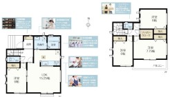用途に合わせて使いやすい間取です
