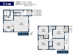 用途に合わせて使いやすい間取です