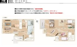 用途に合わせて使いやすい間取です