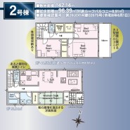 用途に合わせて使いやすい間取です