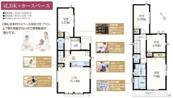 用途に合わせて使いやすい間取です