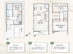 用途に合わせて使いやすい間取です