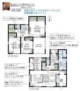用途に合わせて使いやすい間取です