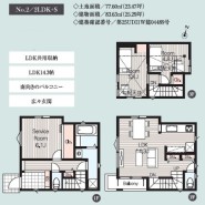 用途に合わせて使いやすい間取です