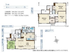用途に合わせて使いやすい間取です