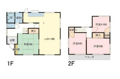 木更津市大久保5丁目