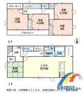 用途に合わせて使いやすい間取です